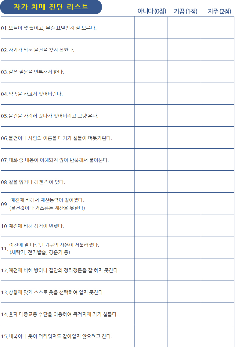 자가 치매 진단 리스트 입니다.