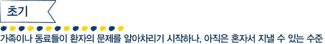 초기 가족이나 동료들이 환자의 문제를 알아차리기 시작하나, 아직은 혼자서 지낼 수 있는 수준