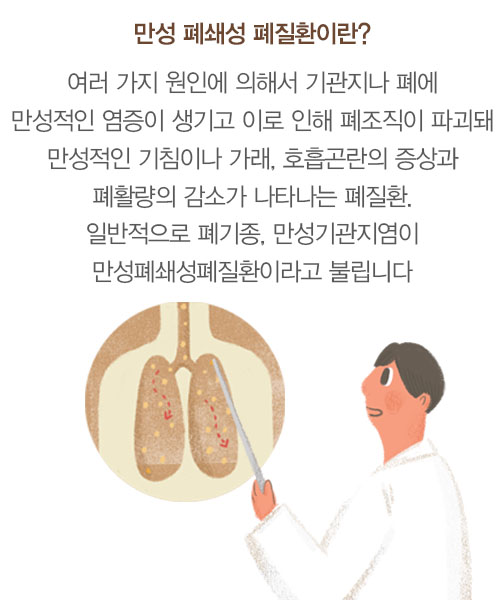 만성 폐쇄성 폐질환이란?