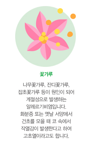 알레르기비염의 원인