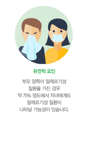 알레르기비염의 원인