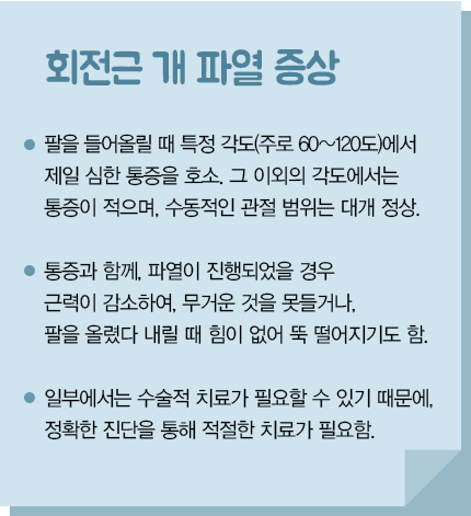 회전근 개 파열 증상. 팔을 들어올릴 때 특정각도(주로 60 ~120도)에서 제일 심한 통증을 호소, 그이외의 각도에서는 통증이 적으며, 수동적인 관절 범위는 대개 정상. 2. 통증과 함께, 파열이 진행되었을 경우 근력이 감소하여, 무거운 것을 못 들거나, 팔을 올렸다 내릴 때 힘이 없어 뚝 떨어지기도 함. 3. 일부에서는 수술적 치료가 필요할 수 있기 때문에, 정확한 진단을 통해 적절한 치료가 필요함.