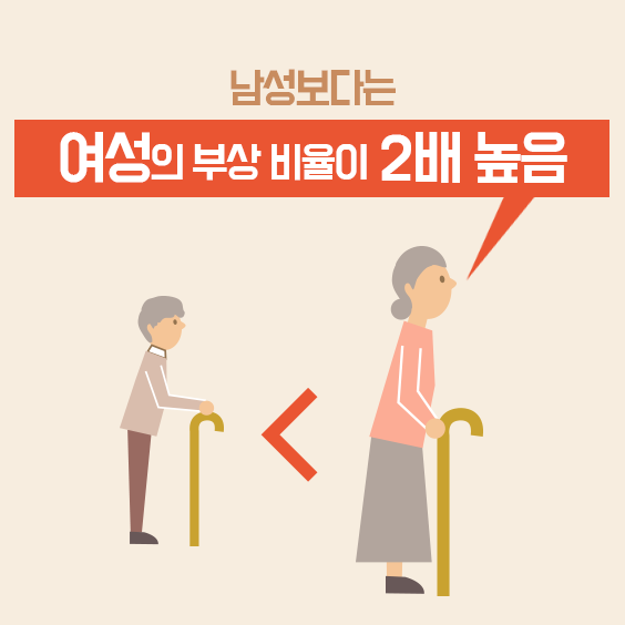 낙상 통계4