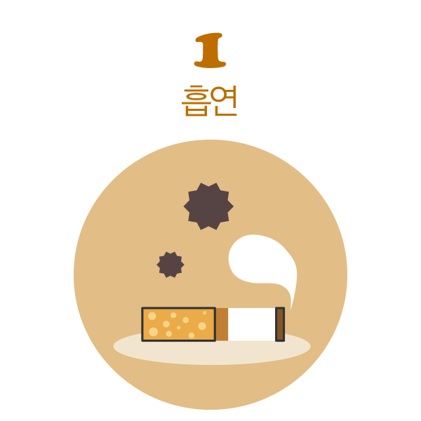 흡연