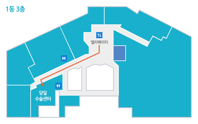 당일수술센터 위치