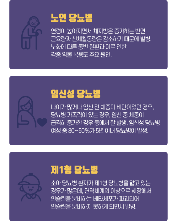 노인당뇨병, 임신성당뇨병,제1형당뇨병