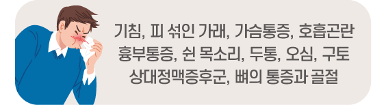 폐암 증상