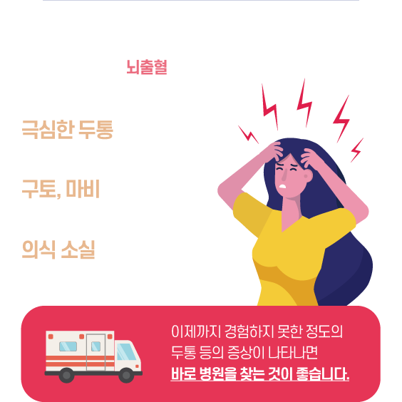 뇌동맥류 증상