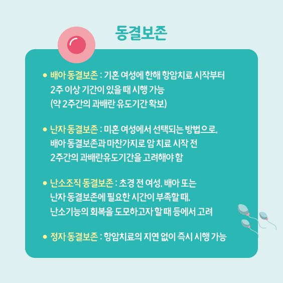 가임력보존 방법