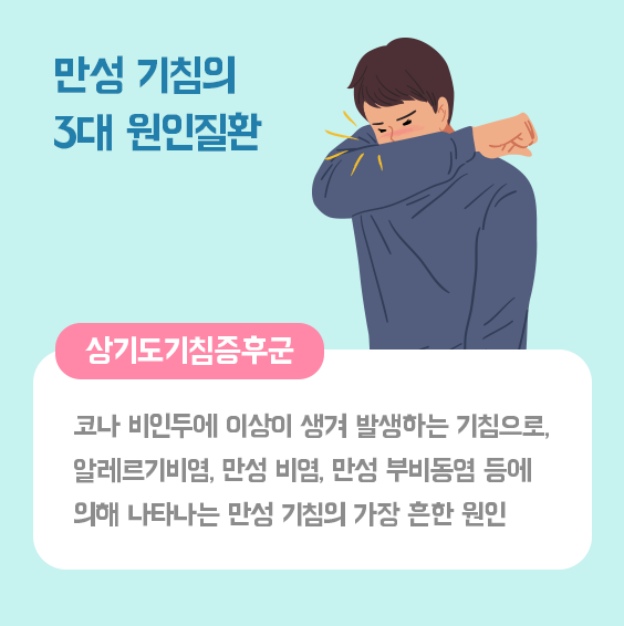 만성기침의 3대 원인질환