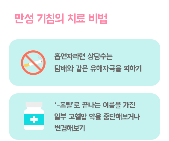 만성기침의 치료비법