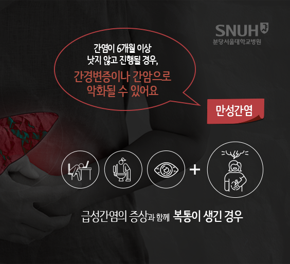 만성간염의 증상: 간염이 6개월 이상 낫지 않고 진행될 경우, 간경변증이나 간암으로 악화될 수 있어요. 