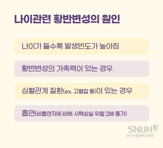 나이관련 황반변성 원인. 나이가 들수록 발생빈도가 높아짐, 홍반변셩의 가족력이 있는 경우, 심혈괁계 질환(ex.고혈압 등)이 있는 경우, 흡연(비흡연자에 비해 시력상실 위험 2배 증가