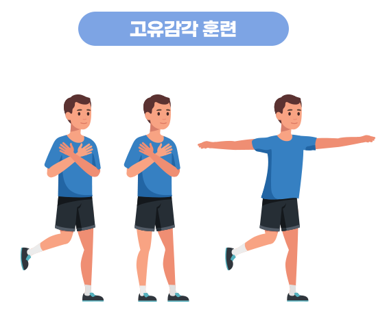 고유감각 훈련