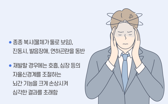 종종 복시(물체가 둘로보임), 진동시, 발음장애, 연하곤란을 동반, 재발할 경우네는 호흡, 심장 등의 자율신경계를 조절하는 뇌간 기능을 크게 손상시켜 심각한 결과를 초래함