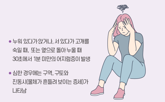 1. 누워 있다가 앉거나 서있다가 고객를 숙을때, 또는 옆으로 돌아 누울때 30초에서 1분 미만의 어지럼증이 발생, 심한 경우에는 구역, 구토와 진동시(물체가 흔들려 보이는 증세)가 나타남
