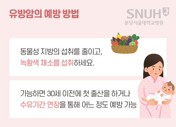 유방암의 예방방법. 동물성 지방의 섭취를 중리고, 녹황색 채소를 섭취하세요.