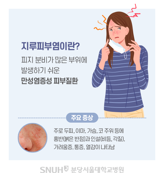 지루피부염이 정의. 지루피부염이란? 피지 분비가 많은 부위에 발생하기 쉬운 만성염증성 피부질환. 주요증상 : 주로 두피, 이마, 가슴, 코 주위 등에 홍반(붉은 반점)과 인설(비듬,각질), 가려움증, 통증, 열감이 나타남