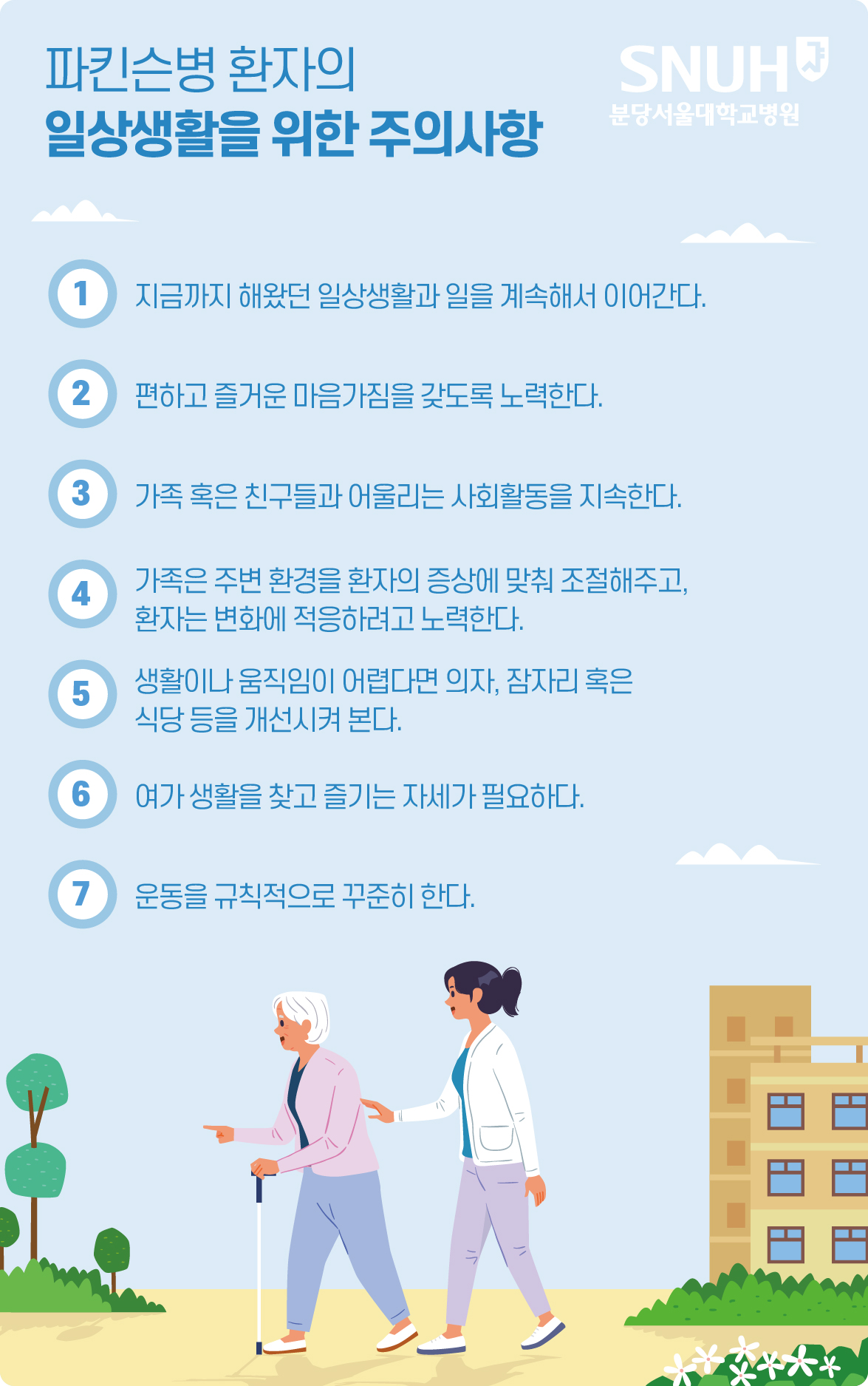 파킨스병 환자의 일상생황을 위한 주의사항. 1.지금까지 해왔던 일상생활과 일을 계속해서 이어간다. 2., 편하고 즐거운 마음가짐을 갖도록 노력하낟. 3. 가족 혹은 친구들과 어울리는 사회활동을 지속한다. 4. 가족은 주변 환경을 환자의 증상에 맞춰 조절해주고, 환자는 변화에 적응하려고 노력한다. 5. 생활이나 움직임이 어렵다면 의자, 잠자리 혹은 식당 등을 개선시켜 본다. 6. 여가 생활을 찾고 즐기는 자세가 필요하다. 7. 운동을 규칙적으로 꾸준히 한다. 