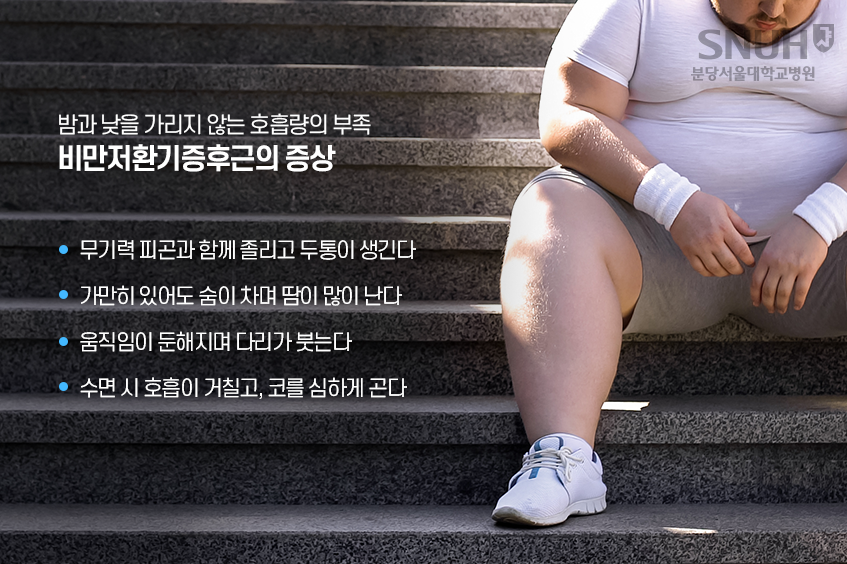 밤과 낮을 가리자 않은 호흡량의 부족. 비만저환기증후근의 증상. 1. 무기력 피곤과 함께 졸리고 두퉁이 생긴다. 가만히 있어도 숨이 차며 땀이 많이 난다. 3. 움직임이 둔해지며 다리가 붓는다. 4. 수면 시 호흡이 거칠고, 코를 심하게 곤다. 