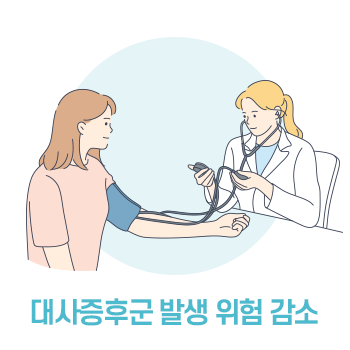 대사증후군 발생 위험 감소