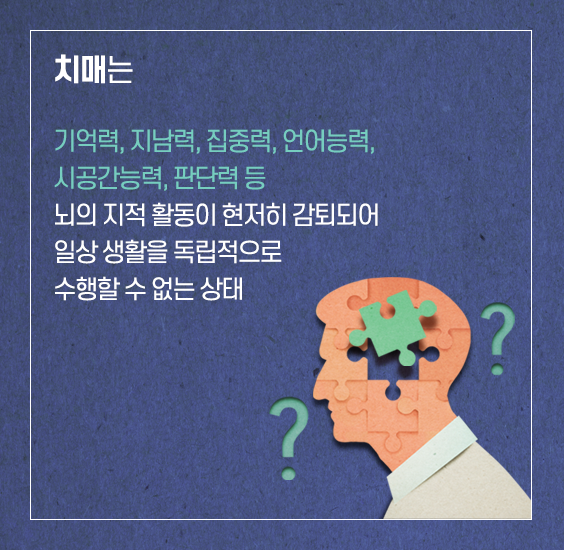 치매는 기억력, 지남력, 집중력, 언어능력, 시공간능력, 판단력 등 뇌의 지적 활동이 현저히 감퇴되어 일상 생활을 독립적으로 수행할 수 없는 상태 