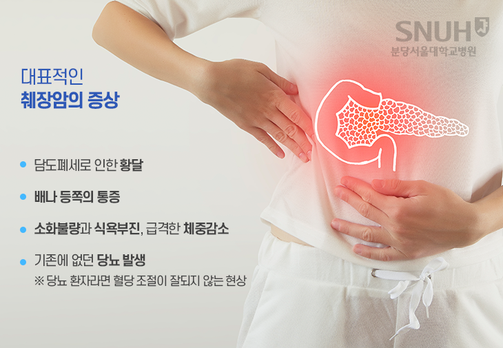 췌장암의 증상- 대표적인 췌장암의 증상. 1.담도폐세로 인한 황달, 배나 등쪽의 통증, 소화불량과 식욕부진, 급격한 체중감소, 기존에 없던 당뇨 발생, 당뇨 환자라면 혈당 조절이 잘되지 않는 현상