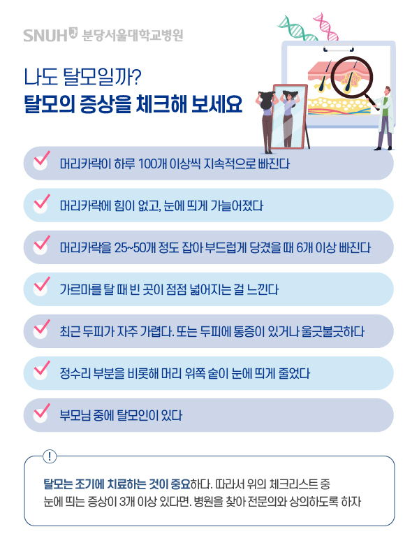 나도 탈모일까? 탈모의 증상을 체크해 보세요. 1. 머리카락이 하루 100개 이상씩 지속적으로 빠진다, 2. 머리카락에 힘이 없고, 눈에 띄게 가늘어졌다, 3.머리카락을 25~50개 정도 잡아 부드럽게 당겼을 때 6개 이상 빠진다, 4. 가르마를 탈 때 빈 곳이 점점 넓어지는걸 느낀다. 5. 최근 두피가 자주 가렵다, 또는 두피에 통증이 있거나 울긋불긋하다. 6. 정수리 부분을 비롯해 머리 위쪽 숱이 눈에 띄게 줄었다. 7. 부모님 중에 탐모인이 있다. (탈모는 조기에 치료하는 것이 중요하다. 따라서 위의 체크리스트 중 눈에 띄는 증상이 3개 이상 있다면, 병원을 찾아 전문의와 상의하도록 하자.