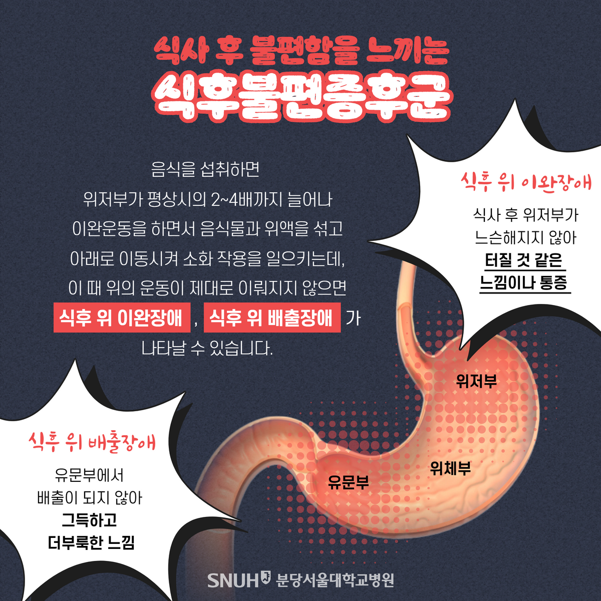 식후불편증후군