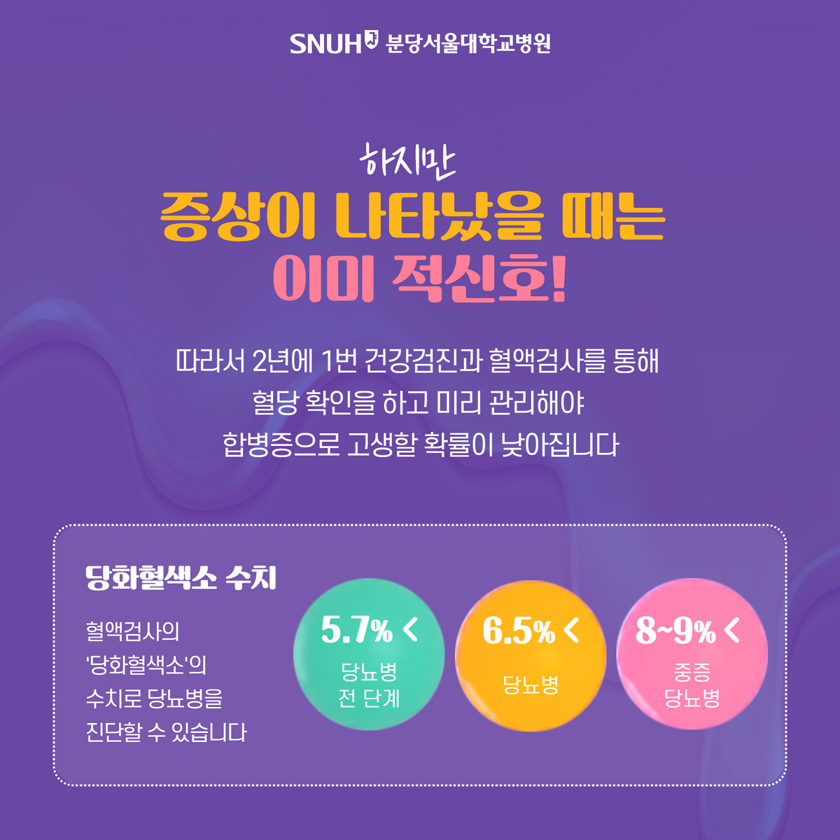 당뇨병 증상