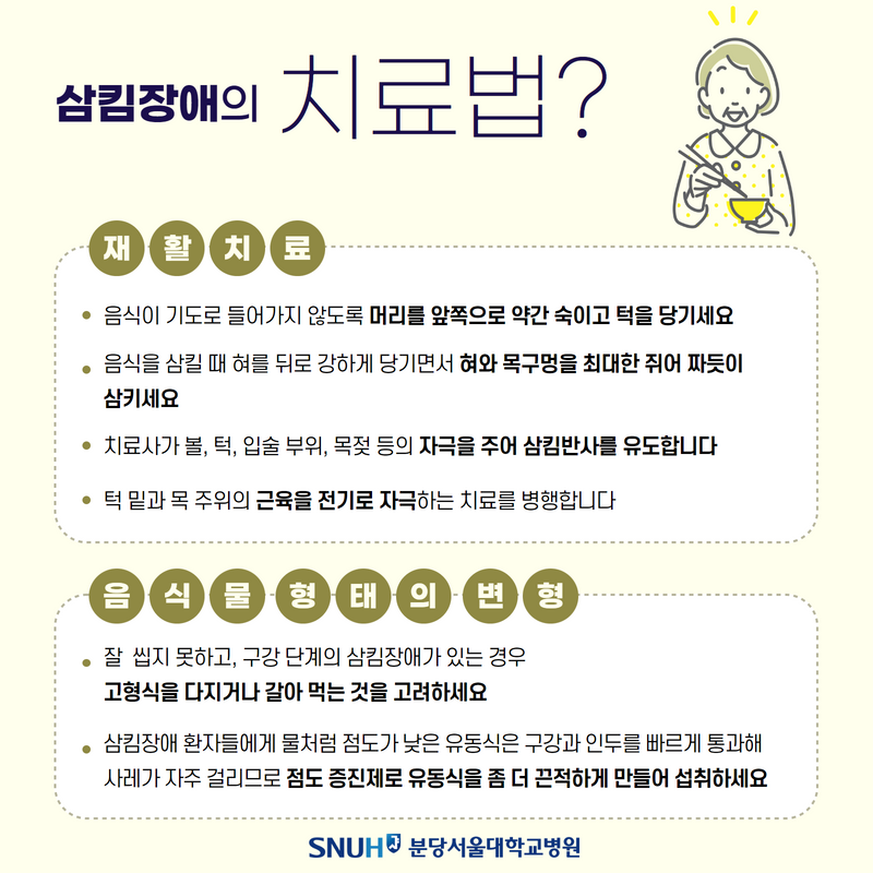 삼킴장애 치료법