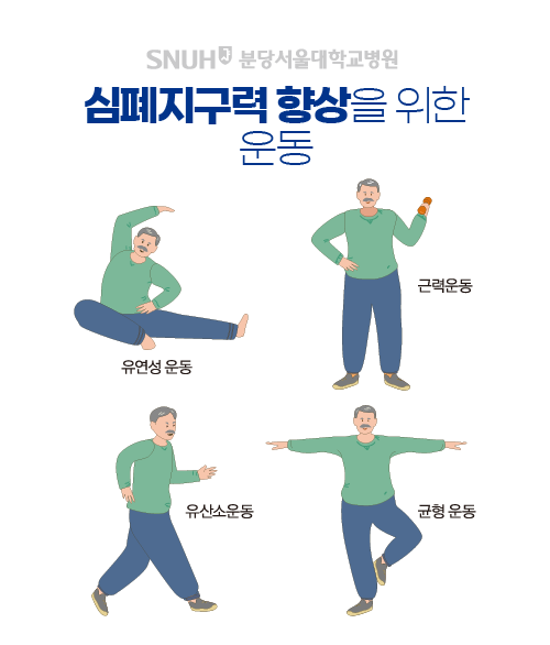 심폐지구력 향상을 위한 운동