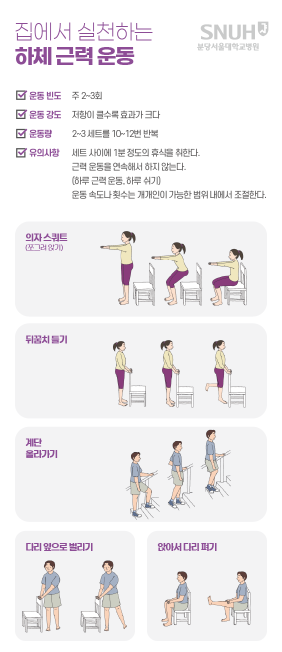 하체근력운동