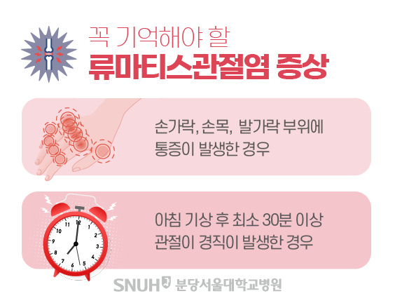 류마티스관절염 증상