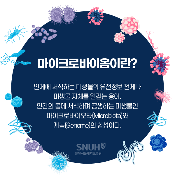 마이크로바이옴 설명