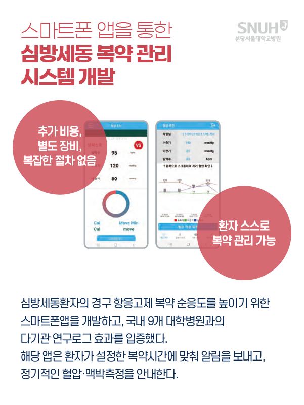 스마트폰 앱을 통한 복약 관리 시스템 개발