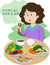 용종발생 예방을위한 생활습관1