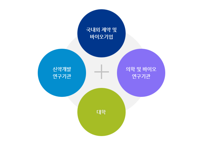 레퍼런스