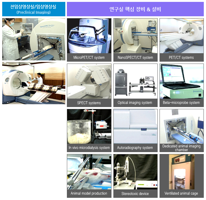 전임상영상실/임상영상실