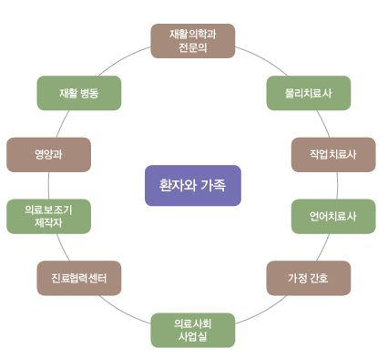 센터소개