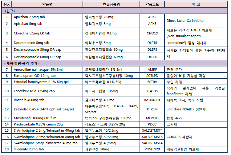 C6D0C678 CC98BC29C6A9.png