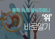 2024 01 용적 1L의 음식 주머니, 위 바로알기